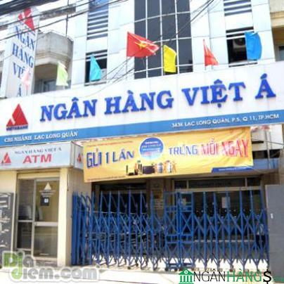 Ảnh Cây ATM ngân hàng Việt Á VietABank Phòng giao dịch Thăng Bình 1