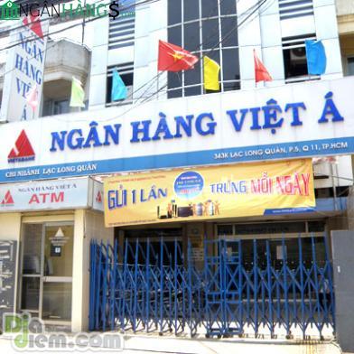 Ảnh Cây ATM ngân hàng Việt Á VietABank Chi nhánh Tân Bình 1